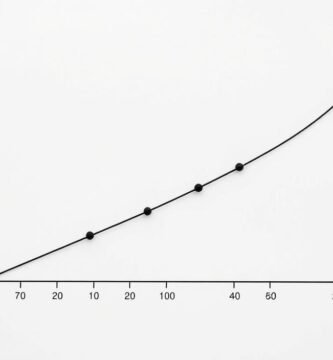 Grafik Hubungan Suku Bunga dan Nilai Tukar